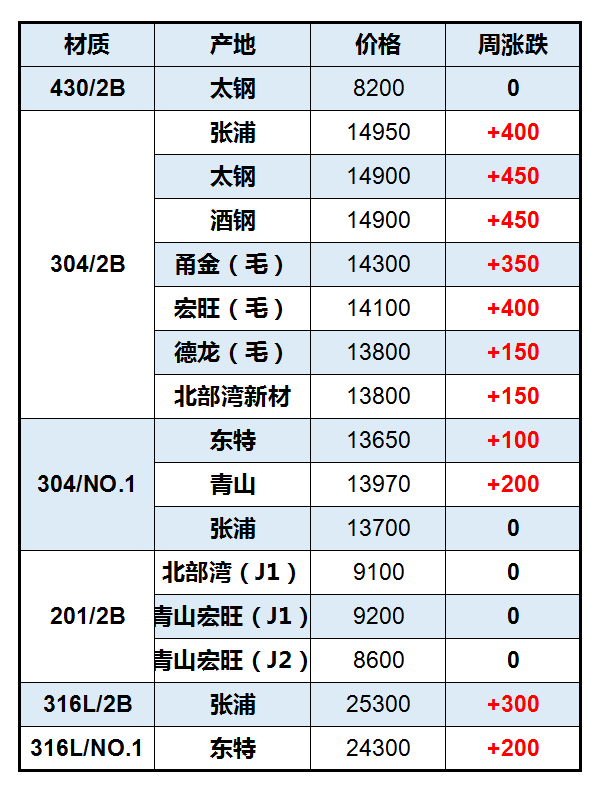 微信图片_20240318092126