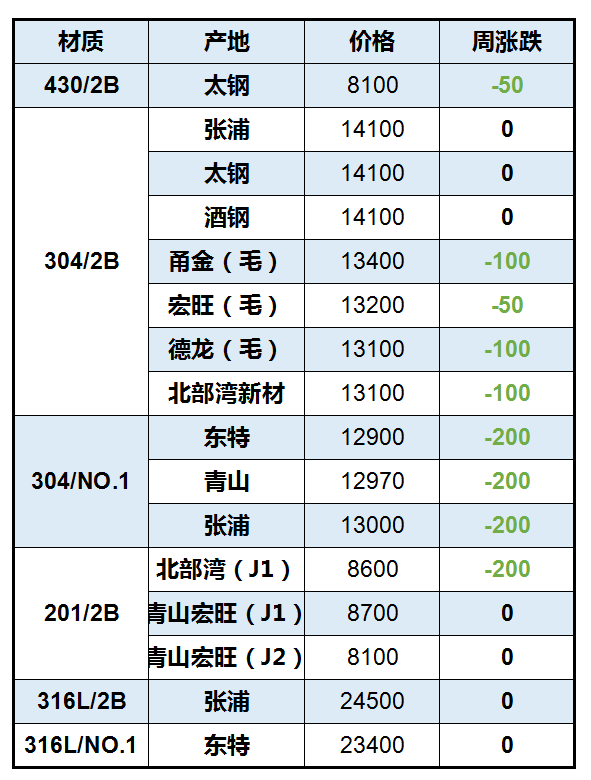 微信图片_3.30