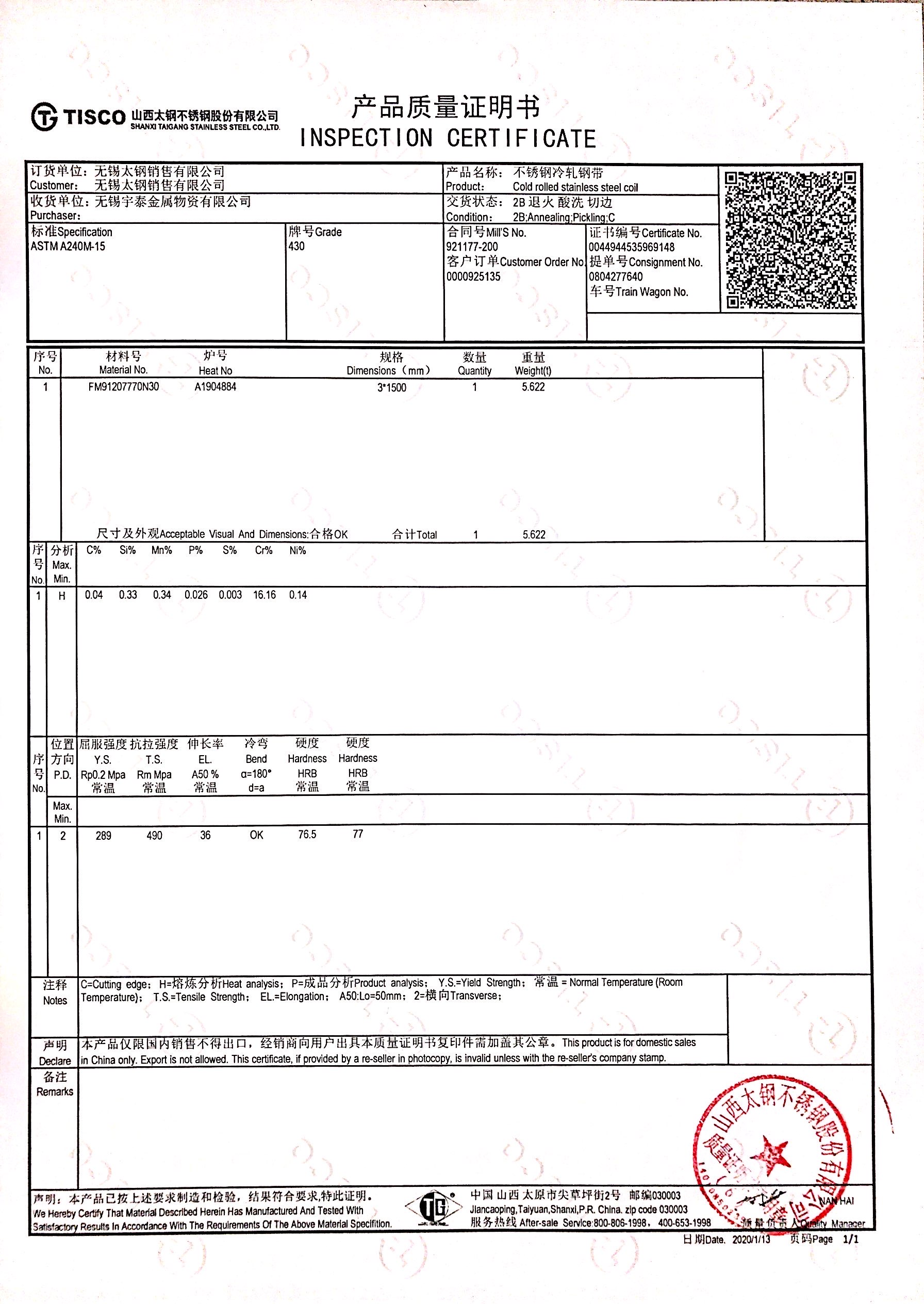 1500